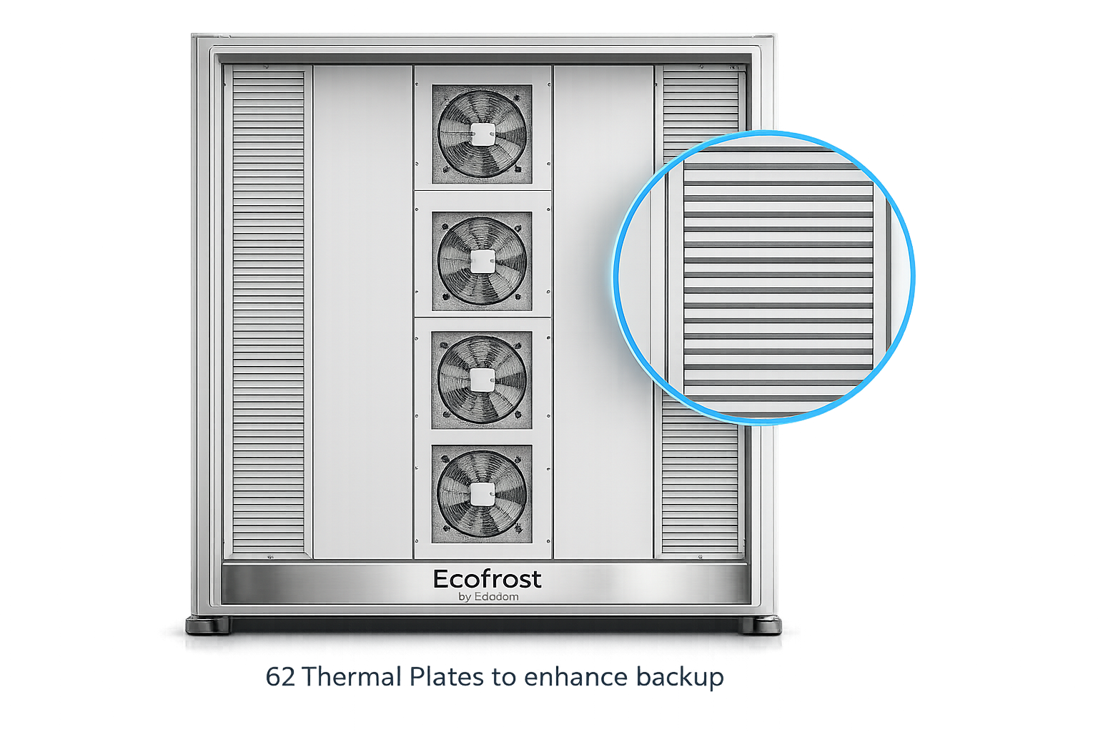 3D Thermal Plates